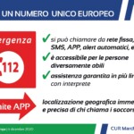 Numero Unico Europeo