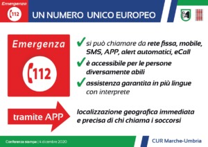 Numero Unico Europeo