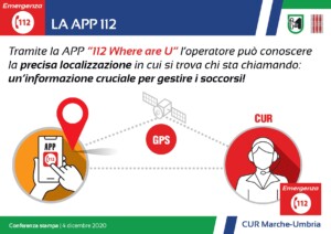 come funziona l'app